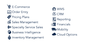 Microsoft GP Services