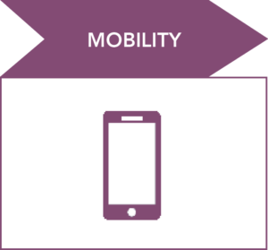 centerprism-mobility-erp-solution